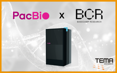 Basecamp Research Selects PacBio HiFi Sequencing to Power the Trillion Gene Atlas